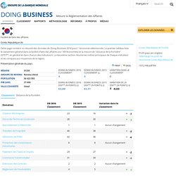 Doing Business au Corée, République de - Doing Business - Le Groupe de la Banque Mondiale