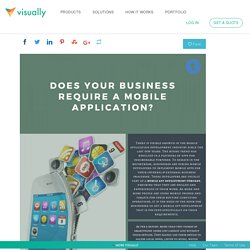 Does your business require a mobile application?