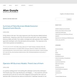 Alan Quayle Weblog: March 2010 Archives