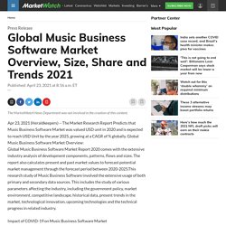 Global Music Business Software Market Overview, Size, Share and Trends 2021