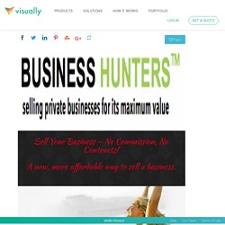 Business in South Africa for Sale