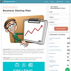 Business Startup Plan