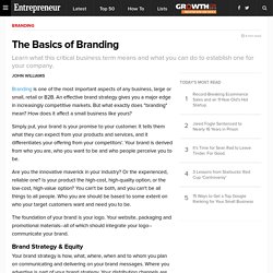 business - The Basics of Branding