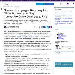 global language strategy figures