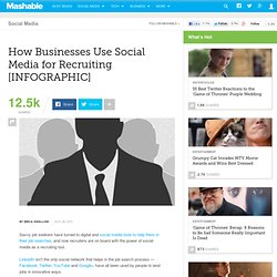 How Businesses Use Social Media for Recruiting [INFOGRAPHIC]