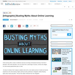 Busting Myths About Online Learning