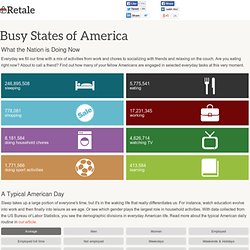 Busy States of America
