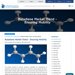 Butadiene Market Trend - Ensuring Mobility