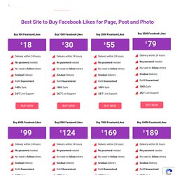 How To Buy Facebook Likes at an Affordable Price From Famups?