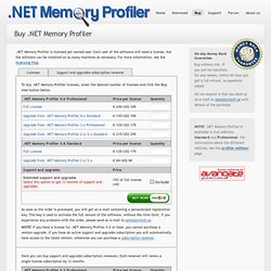 Buy .NET Memory Profiler