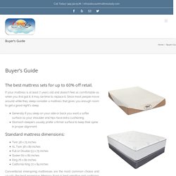 Discount Bed Mattress Lake Forest, CA