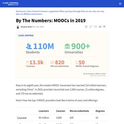 By The Numbers: MOOCs in 2019
