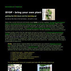 BYOP - bring your own plant