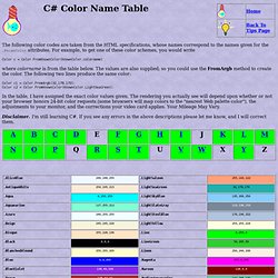 C# Color Table