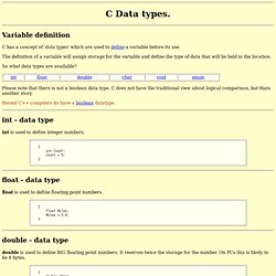 C Data types