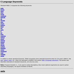 C Language Keywords