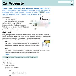 Property Examples
