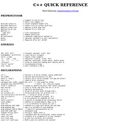 C++ QUICK REFERENCE