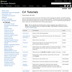 C# Tutorials (C#)