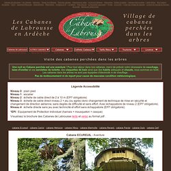 visite des Cabanes perchées dans les arbres - Cabanes de Labrousse en Ardèche