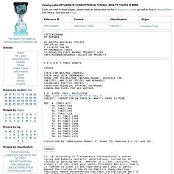 wikileaks 08TUNIS679