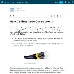 How Do Fiber Optic Cables Work?: ext_5515047 — LiveJournal