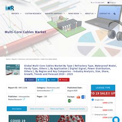 Multi-Core Cables Market - In-Deep Analysis Focusing on Market Share