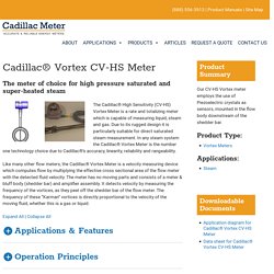 Cadillac Vortex CV-HS Meter