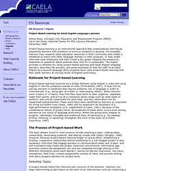 CAELA: ESL Resources: Digests