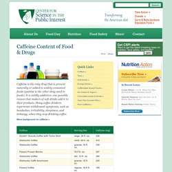 Caffeine Content of Foods and Drugs Chart