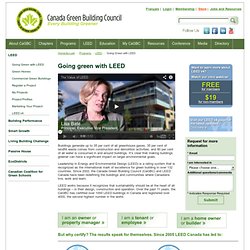 what is LEED?