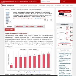 Calcined Petcoke Market Report Size, Share, Growth