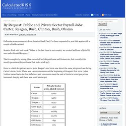 By Request: Public and Private Sector Payroll Jobs: Carter, Reagan, Bush, Clinton, Bush, Obama