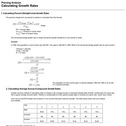 Calculating Growth Rates