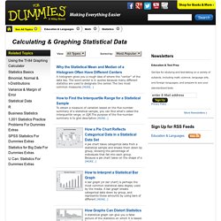 Calculating & Graphing Statistical Data