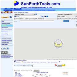 Calculation of sun’s position in the sky for each location on the earth at any time of day.