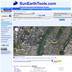 Calculation of sun’s position in the sky for each location on the earth at any time of day [en]