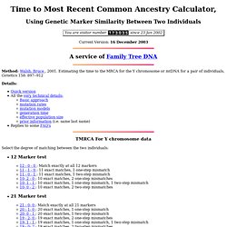Calculation of Time to Most Recent Common Ancestry (TMRCA)