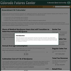 Calculator Dev ‐ Colorado Futures Center - Colorado State University