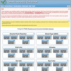 Quick Trait Calculator - Genetic Heredity Calculator
