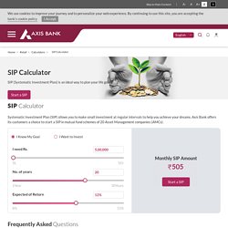 SIP Calculator - Calculate Returns on Your SIP Investments