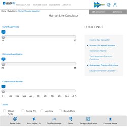 Human Life Value Calculator: Premium Calculators - Aegon Life