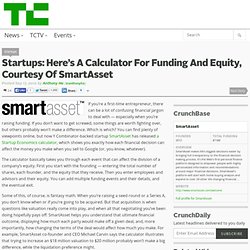 Startups: Here’s A Calculator For Funding And Equity, Courtesy Of SmartAsset