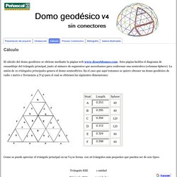 Cálculo - Domo Geodésico