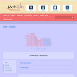 Calculus Lesson, links, resources and applets