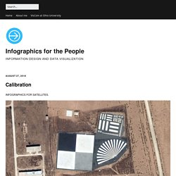 Calibration – Infographics for the People