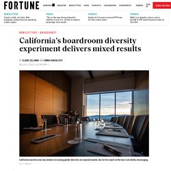 California's first boardroom quota report delivers mixed results