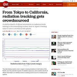 From Tokyo to California, radiation tracking gets crowdsourced