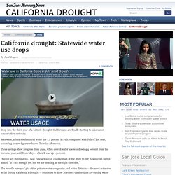 California drought: Statewide water use drops