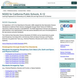 NGSS for California Public Schools, K-12 - Science